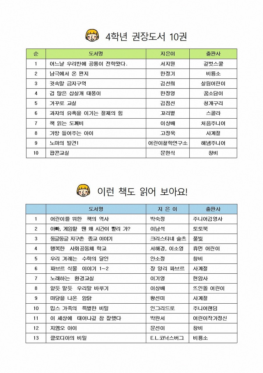 초등학교 5학년 추천 도서 목록 4